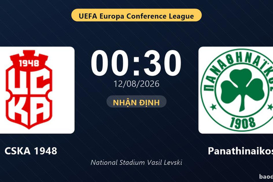 Nhận định CSKA 1948 vs Panathinaikos: đội hình dự kiến