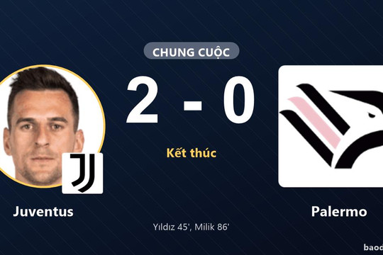 Quật ngã Palermo 2-0, Juventus khẳng định sức mạnh trên sân Optus Stadium