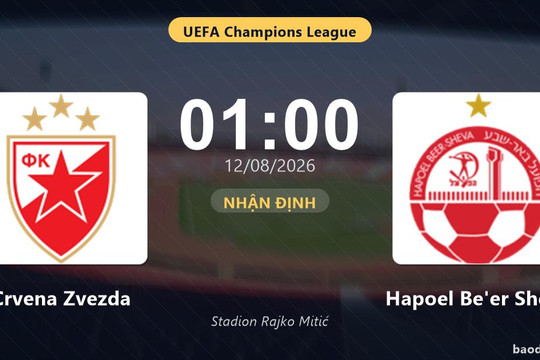 Nhận định Crvena Zvezda vs Hapoel Be'er Sheva: đội hình dự kiến