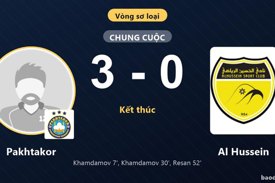 Thắng đậm Al Hussein 3-0, Pakhtakor đi tiếp vào vòng trong, tiễn đối thủ rời giải