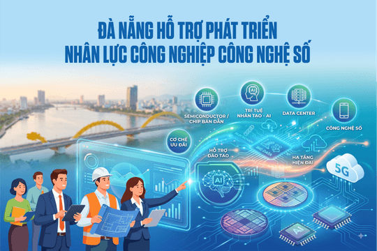 [Infographic] - Đà Nẵng hỗ trợ phát triển nhân lực công nghiệp công nghệ số