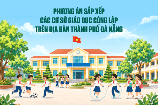 [Infographic] - Phương án sắp xếp các cơ sở giáo dục công lập trên địa bàn thành phố Đà Nẵng