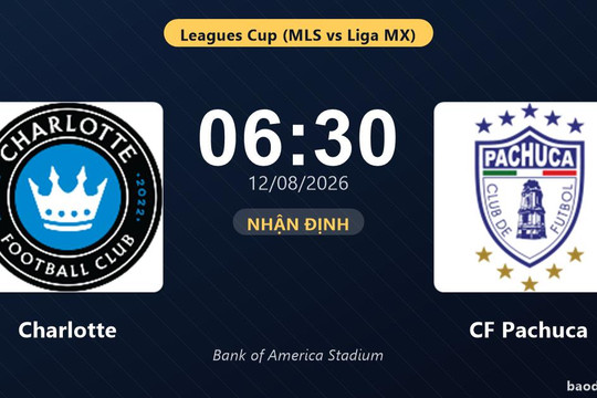 Nhận định Charlotte vs CF Pachuca: đội hình dự kiến