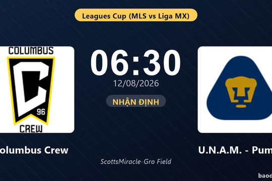Nhận định Columbus Crew vs U.N.A.M. - Pumas: đội hình dự kiến