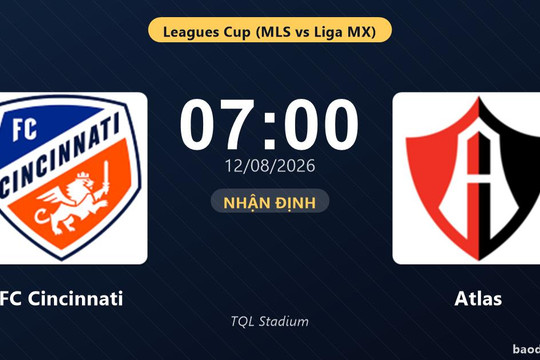 Nhận định FC Cincinnati vs Atlas: đội hình dự kiến