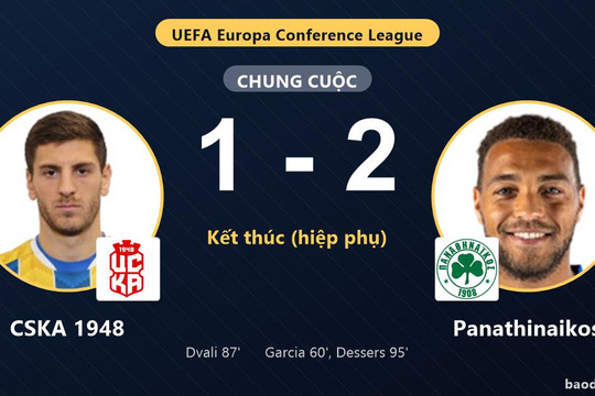 CSKA 1948 1-2 Panathinaikos: Panathinaikos giành chiến thắng