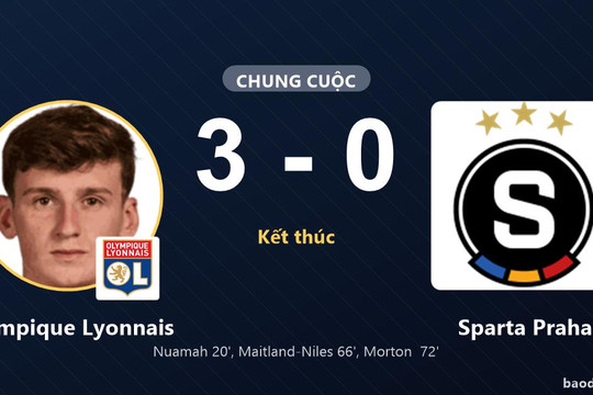 Đánh bại Sparta Praha 3-0, Olympique Lyonnais khiến đối thủ trắng tay rời Groupama Stadium