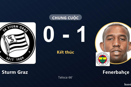 Talisca tỏa sáng, Fenerbahçe khuất phục Sturm Graz ngay trên sân Merkur Arena