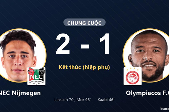Ngược dòng xuất sắc trước Olympiacos F.C., NEC Nijmegen giữ trọn chiến thắng trên sân nhà