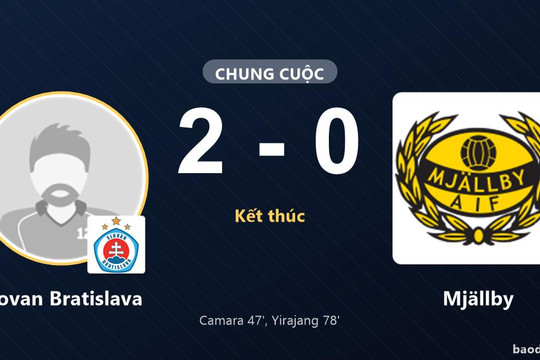 Đánh bại Mjällby 2-0, Slovan Bratislava khiến đối thủ trắng tay rời Štadión Tehelné pole