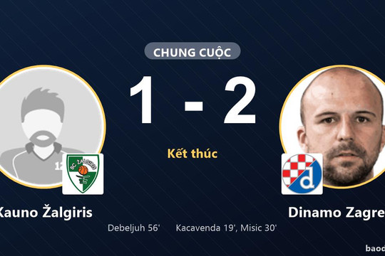 Sớm vươn lên dẫn bàn, Dinamo Zagreb khuất phục Kauno Žalgiris 1-2 trên sân khách