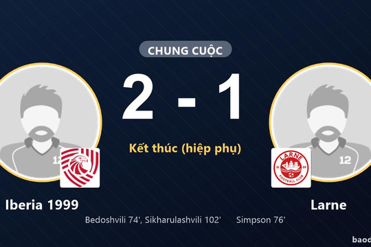 Hạ Larne 2-1 ở hiệp phụ, Iberia 1999 giành chiến thắng nhọc nhằn trên sân nhà