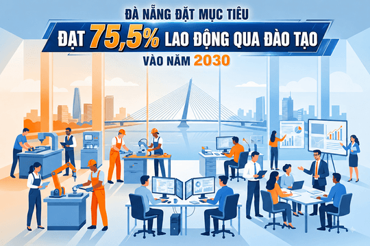 [Infographic] - Đà Nẵng đặt mục tiêu đạt 75,5% lao động qua đào tạo vào năm 2030