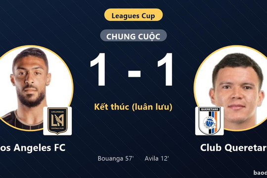 Los Angeles FC ngược dòng khuất phục Club Queretaro trên chấm luân lưu