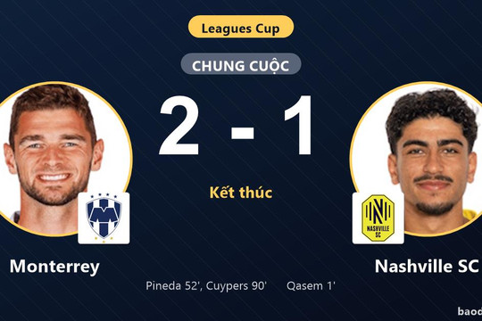 Bị dẫn bàn sớm, Monterrey ngược dòng thắng Nashville SC 2-1
