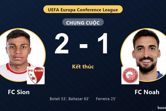 Bị FC Noah dẫn trước, FC Sion ngược dòng thắng 2-1 trên sân Tourbillon