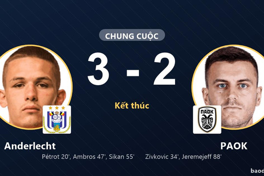 Đánh bại PAOK 3-2, Anderlecht đứng vững trước màn rượt đuổi kịch tính