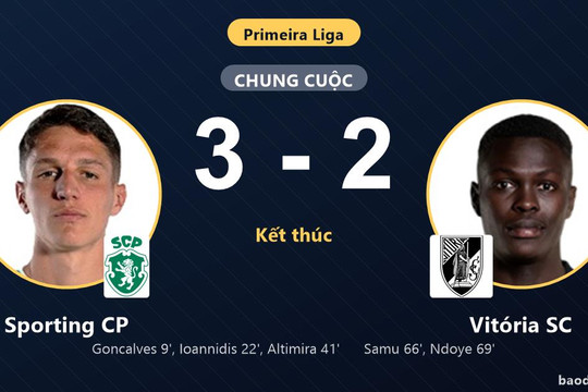 Sporting CP thắng nghẹt thở 3-2 trước màn rượt đuổi bất thành của Vitória SC