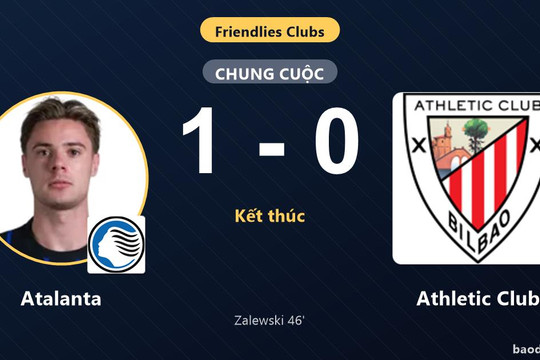 Zalewski ghi bàn duy nhất, Atalanta đánh bại Athletic Club 1-0 ở trận giao hữu