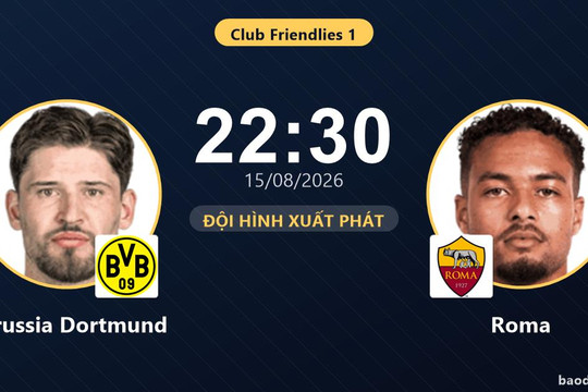 Trực tiếp Borussia Dortmund vs Roma: Đội hình xuất phát