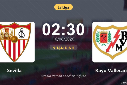 Nhận định Sevilla vs Rayo Vallecano: đội hình dự kiến