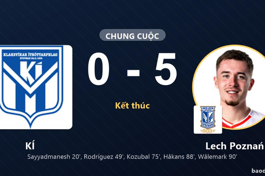 Thua thảm Lech Poznań 0-5 trên sân nhà, KÍ bất lực nhìn đối thủ thăng hoa