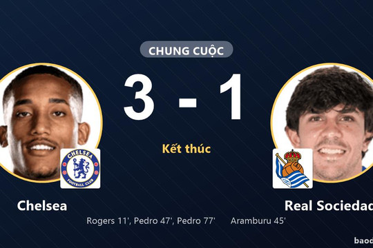 Pedro tỏa sáng với cú đúp, Chelsea khuất phục Real Sociedad tại Stamford Bridge