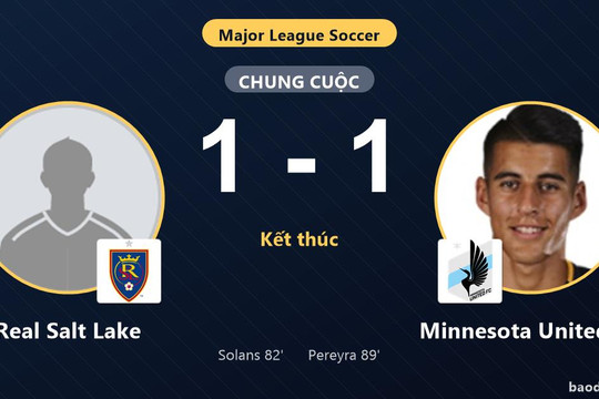Chia điểm 1-1, Real Salt Lake cùng Minnesota United FC giành vé vào vòng 1/16