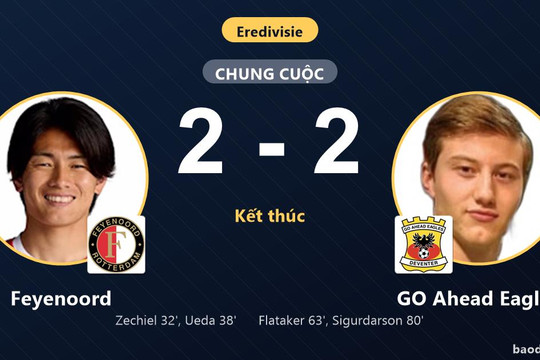 Feyenoord chia điểm với GO Ahead Eagles tại De Kuip, hai đội giữ vị trí giữa bảng Eredivisie