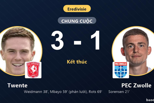 Bị PEC Zwolle dẫn trước, Twente ngược dòng thắng 3-1 ở vòng 2 Eredivisie
