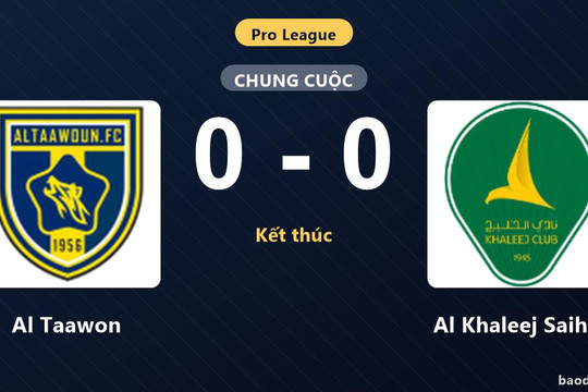 Al Taawon và Al Khaleej Saihat chia điểm bế tắc ngày ra quân Pro League