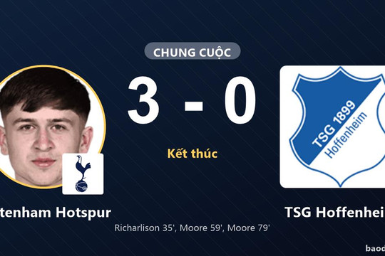 Tottenham Hotspur đè bẹp TSG Hoffenheim 3-0, đẩy đối thủ nước Đức vào thất bại tại London