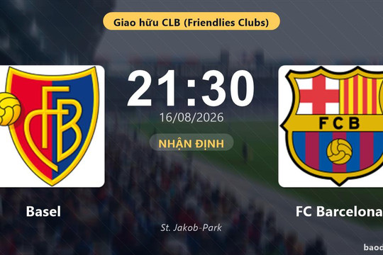 Nhận định Basel vs FC Barcelona: đội hình dự kiến