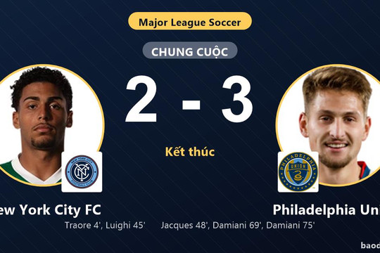 Philadelphia Union ngược dòng nghẹt thở, New York City FC vẫn chính thức đi tiếp