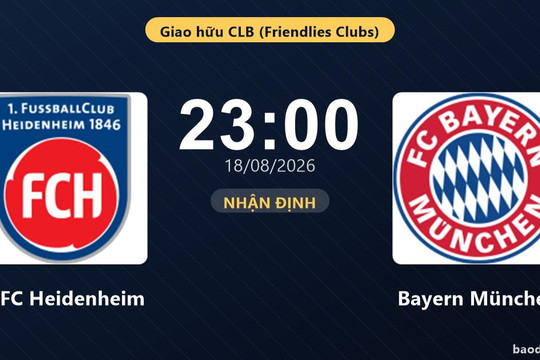 Nhận định 1. FC Heidenheim vs Bayern München: đội hình dự kiến