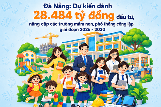 [Infographic] - Đà Nẵng: Dự kiến dành 28.484 tỷ đồng đầu tư, nâng cấp các trường mầm non, phổ thông công lập giai đoạn 2026 - 2030
