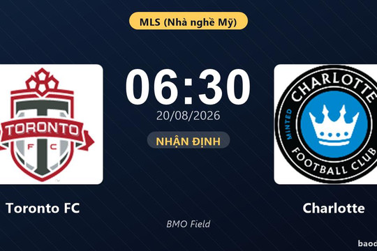 Nhận định Toronto FC vs Charlotte: đội hình dự kiến