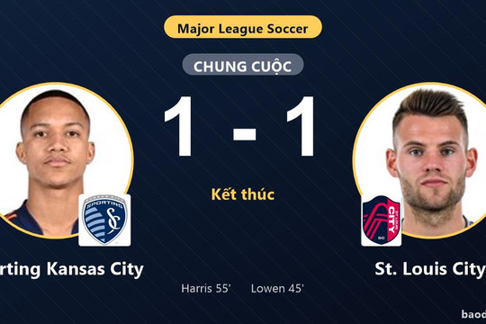 Hòa Sporting Kansas City 1-1, St. Louis City chính thức giành vé vào vòng 1/16