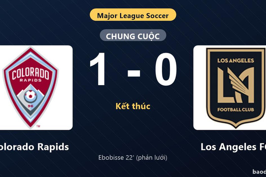 Đánh bại Los Angeles FC 1-0, Colorado Rapids cùng đối thủ giành vé vào vòng 1/16 MLS