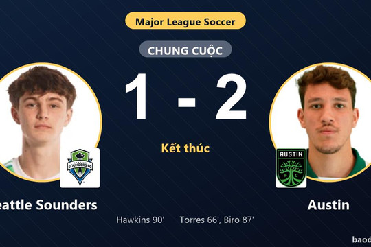 Thắng Seattle Sounders 2-1, Austin nuôi hy vọng đi tiếp dù chủ nhà đã có vé