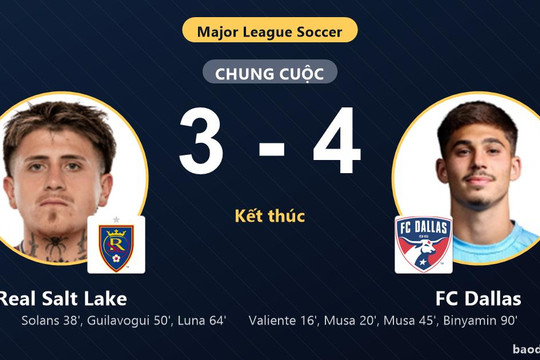 Thắng kịch tính Real Salt Lake, FC Dallas cùng đối thủ chính thức vào vòng 1/16 MLS