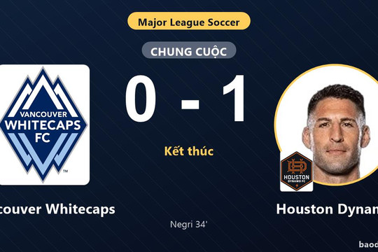 Houston Dynamo hạ Vancouver Whitecaps, cả hai chính thức giành vé vào vòng 1/16 MLS