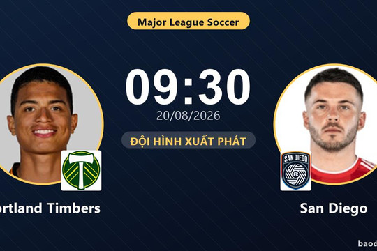 Nhận định Portland Timbers vs San Diego: đội hình dự kiến