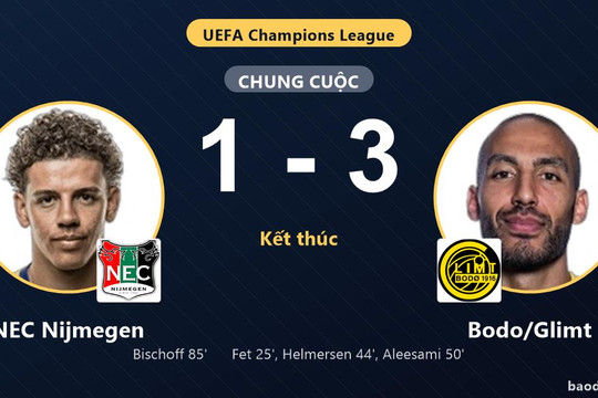 Thắng NEC Nijmegen 3-1, Bodo/Glimt đi tiếp, đội chủ nhà chính thức bị loại