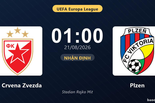 Nhận định FK Crvena Zvezda vs Plzen: đội hình dự kiến