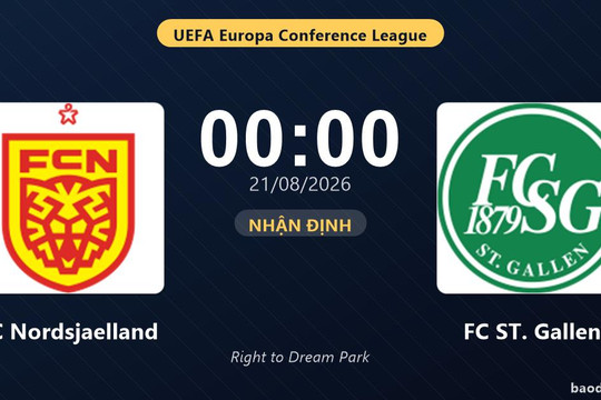 Nhận định FC Nordsjaelland vs FC ST. Gallen: đội hình dự kiến
