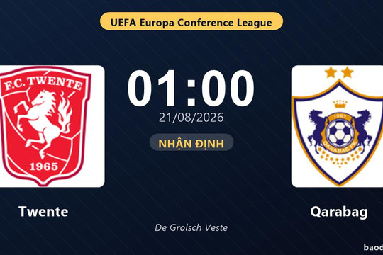 Nhận định Twente vs Qarabag: đội hình dự kiến