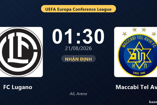 Nhận định FC Lugano vs Maccabi Tel Aviv: đội hình dự kiến