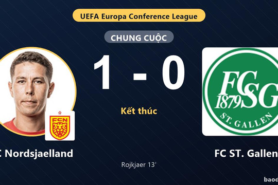 FC Nordsjaelland đi tiếp, FC ST. Gallen bị loại