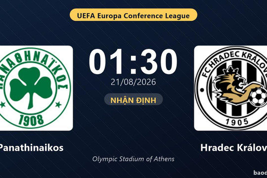 Nhận định Panathinaikos vs Hradec Králové: đội hình dự kiến